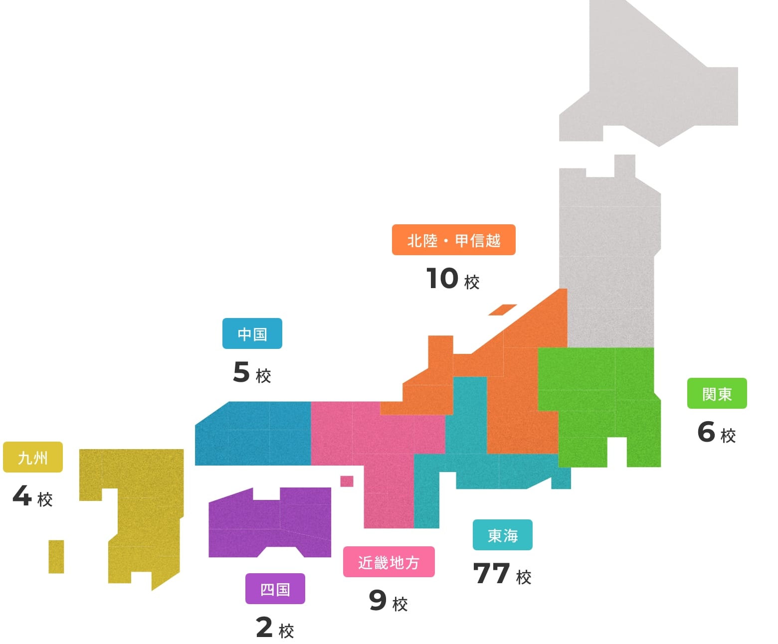 地方別出身校：関東6校、北陸・甲信越10校、東海77校、近畿9校、中国5校、四国2校、九州4校